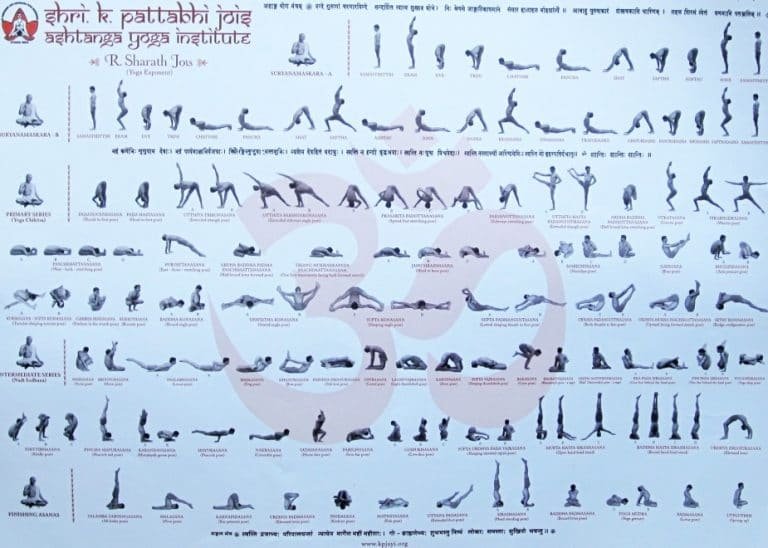 Ashtanga yoga asanas names & meanings. Yogasana poses of first series